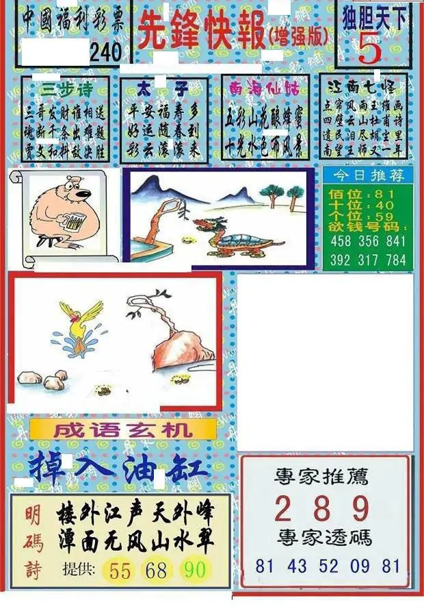 25240期: 福彩3D丹东全图分析