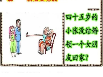 26070期: 福彩3D丹东全图分析