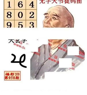 26058期: 福彩3D丹东全图分析