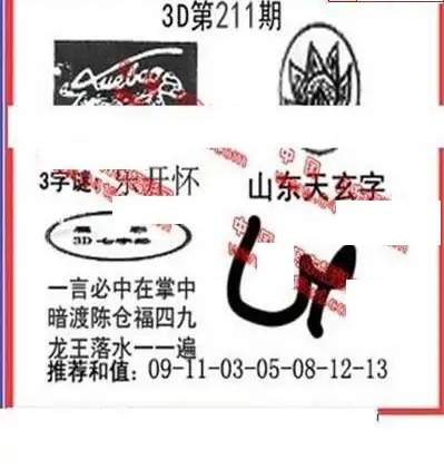 25211期: 福彩3D丹东全图分析