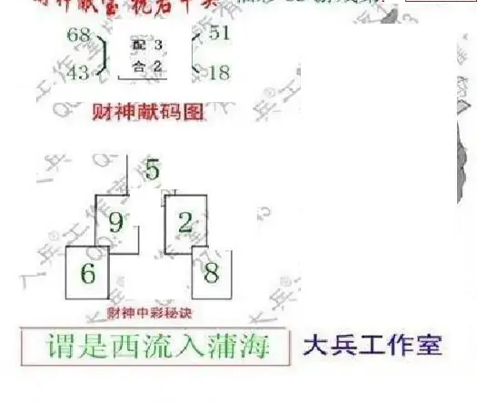 25091��: �������3D�ƽ�ͼ��