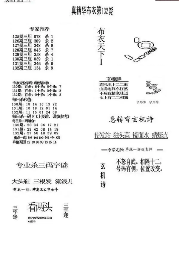25132期: 福彩3D全套图版参考