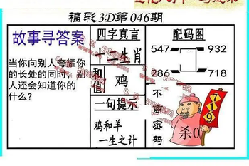 26046期: 福彩3D丹东全图分析