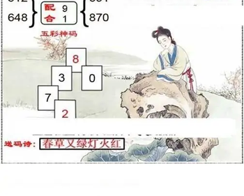 福彩3D26093期天中全套预测分析图