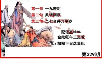 25329期: 福彩3D丹东全图分析