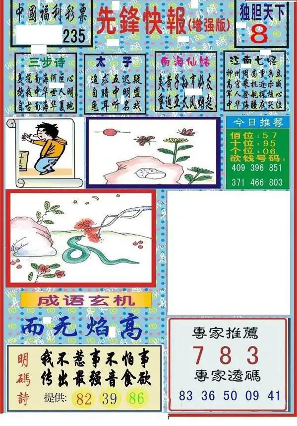 25235期: 福彩3D丹东全图分析