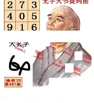 26007期: 福彩3D丹东全图分析