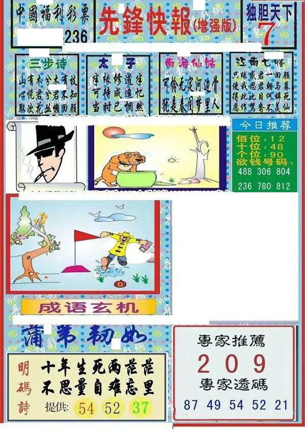 25236期: 福彩3D丹东全图分析