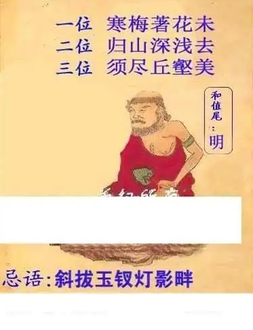 26084期: 白老3D杀码图版