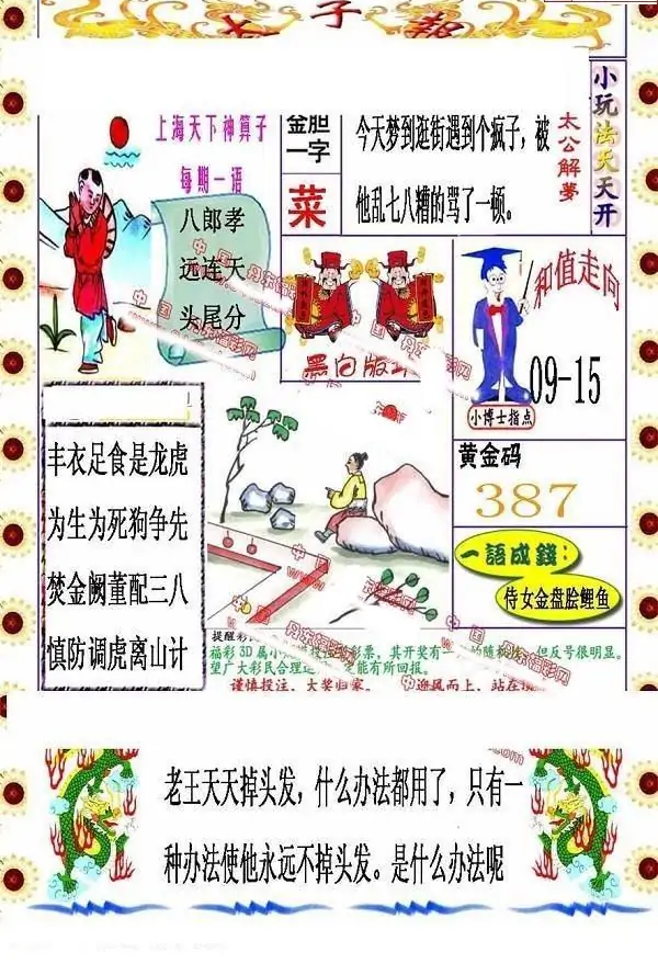 25083期: 福彩3D丹东全图分析