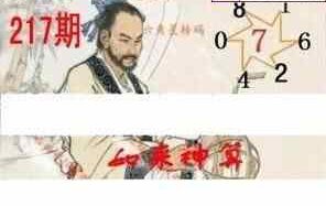 24217期: 白老3D杀码图版