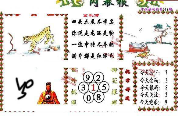 25012期: 福彩3D丹东全图分析