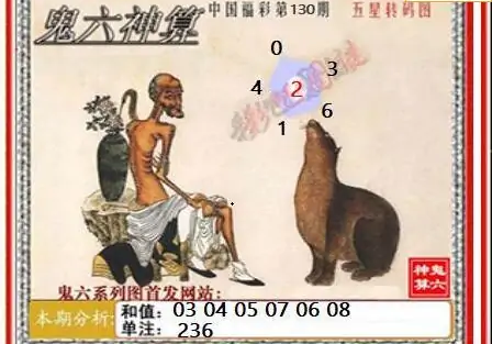 25130期: 福彩3D鬼六神算图