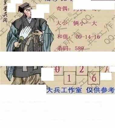 24120期: 大兵福彩3D黄金报图版