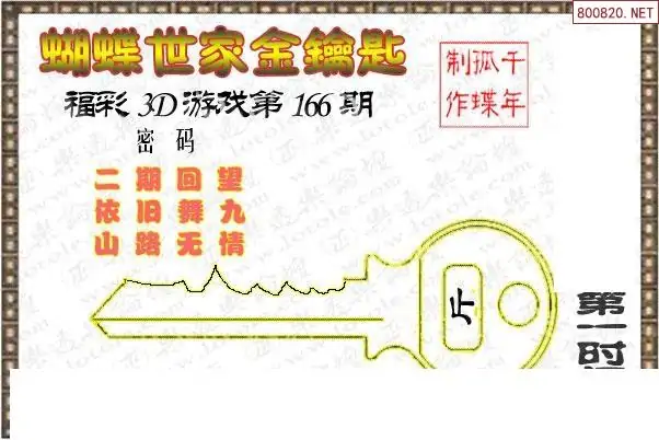 25166期: 3D蝴蝶世家蝴蝶彩图