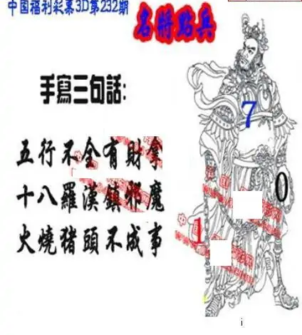 25232期: 福彩3D丹东全图分析