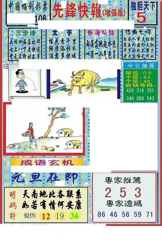 25106期: 福彩3D丹东全图分析