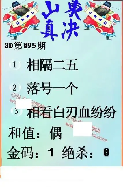 25096期: 福彩3D丹东全图分析