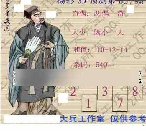 25037期: 大兵福彩3D黄金报图版
