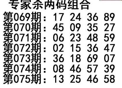 25075期: 福彩3D红黄蓝报