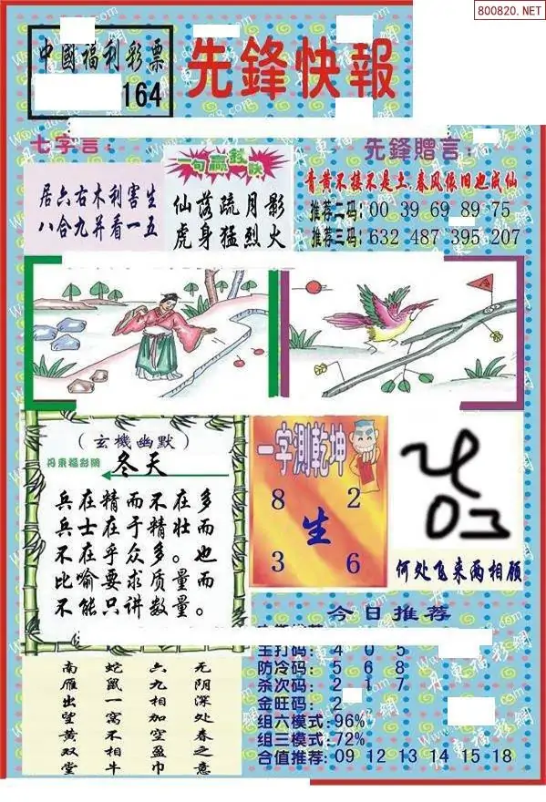 25164期: 福彩3D丹东全图分析