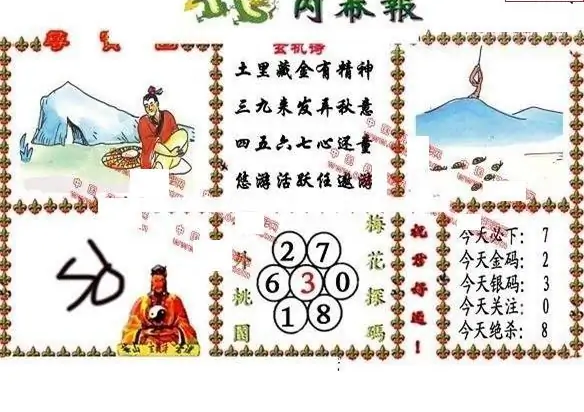 25140期: 福彩3D丹东全图分析