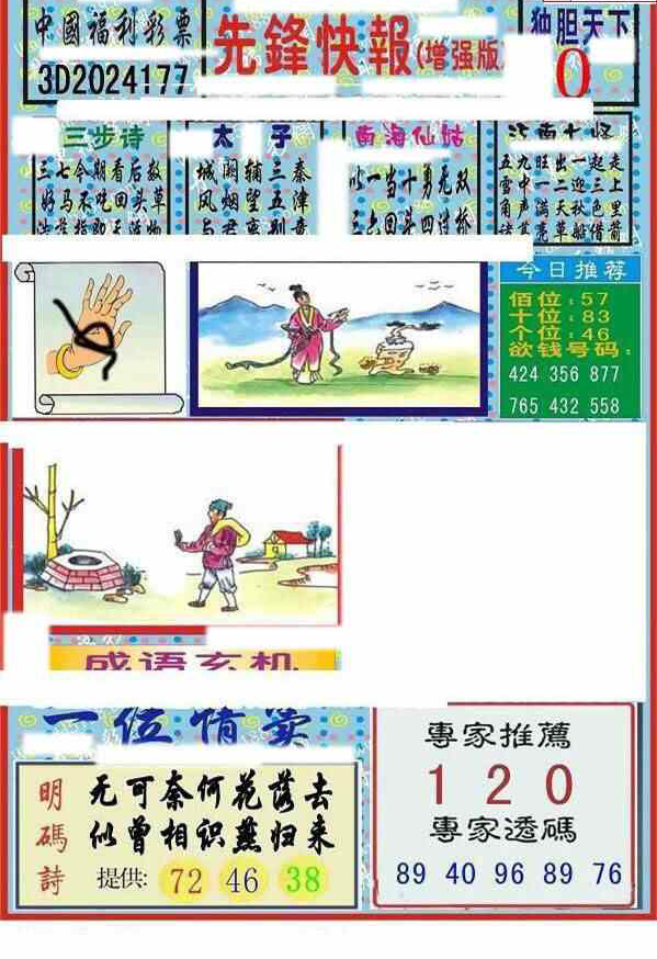 24177期: 福彩3D丹东全图分析