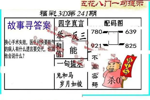 25241期: 福彩3D丹东全图分析