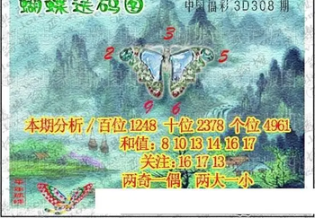 25308期: 3D蝴蝶世家蝴蝶彩图