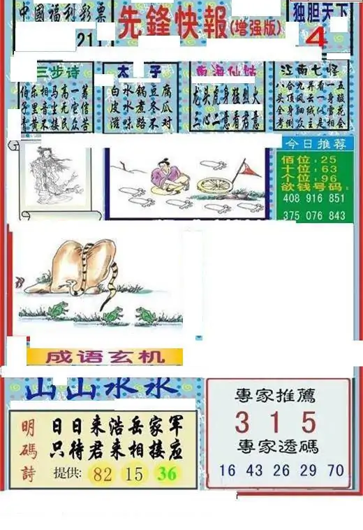 25211期: 福彩3D丹东全图分析