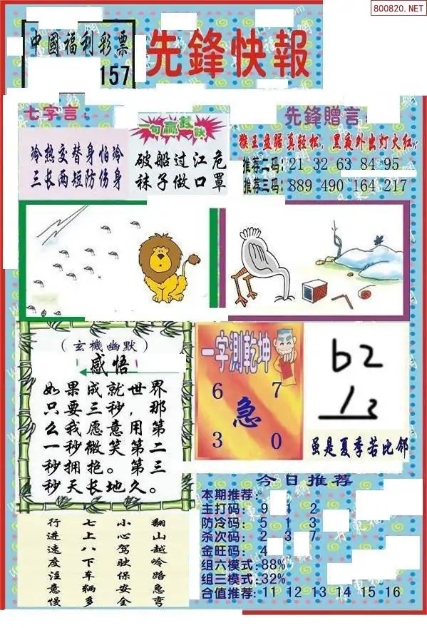 25157期: 福彩3D丹东全图分析