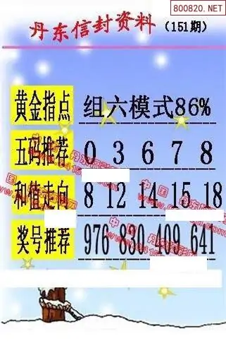 25151期: 福彩3D丹东全图分析