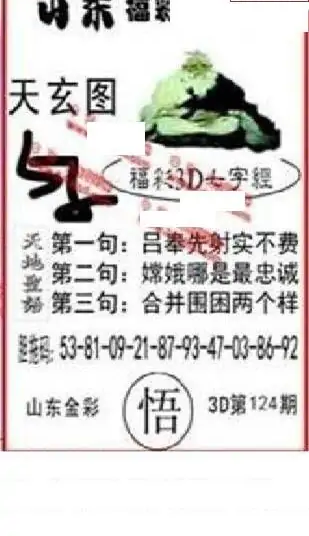 25124期: 福彩3D丹东全图分析