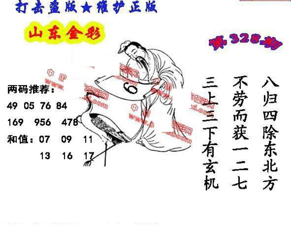 24328期: 福彩3D丹东全图分析