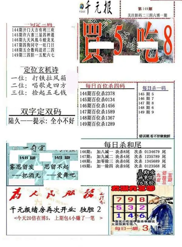 25149期: 福彩3D全套图版参考