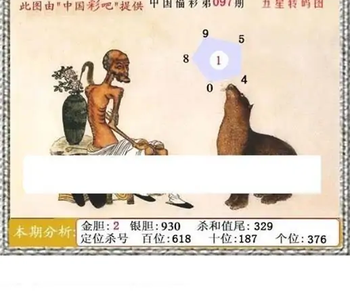 福彩3D26097期天中全套预测分析图