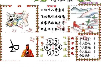 26038期: 福彩3D丹东全图分析