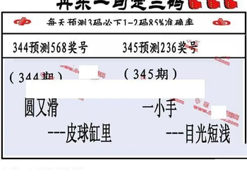 25345期: 福彩3D丹东全图分析