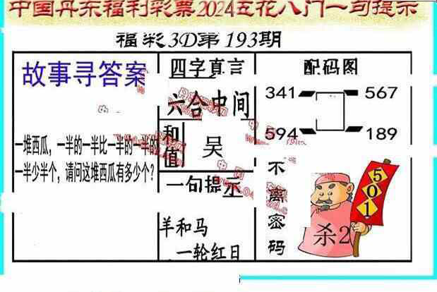 24193期: 福彩3D丹东全图分析