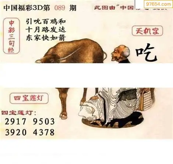 福彩3D26089期天中全套预测分析图
