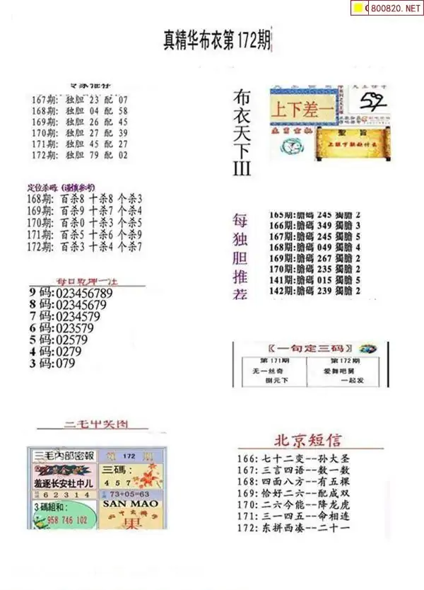 25172期: 福彩3D全套图版参考