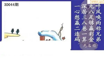 福彩3D26044期天中全套预测分析图
