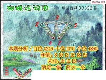 25322期: 3D蝴蝶世家蝴蝶彩图