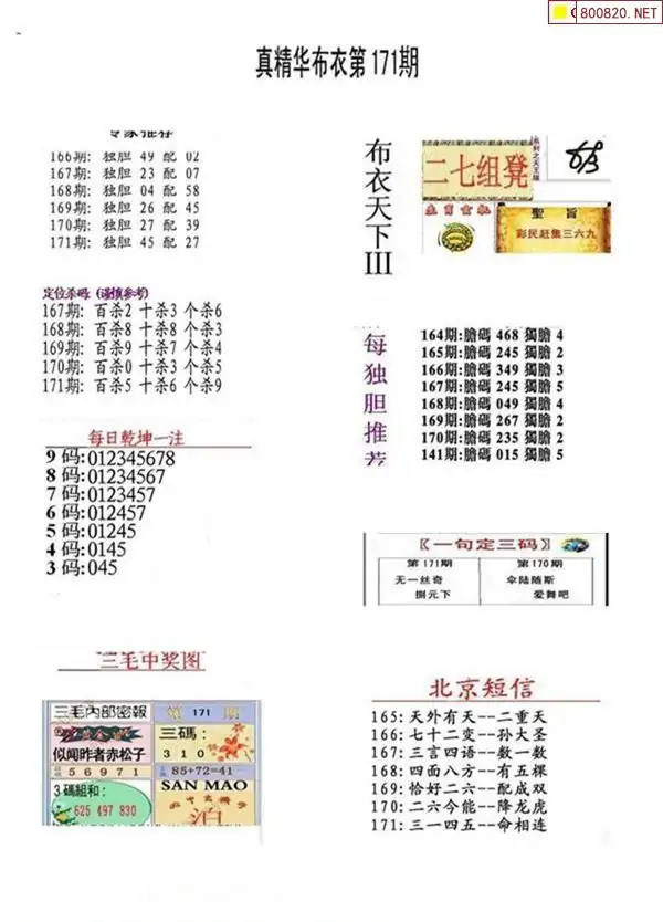 25171期: 福彩3D全套图版参考