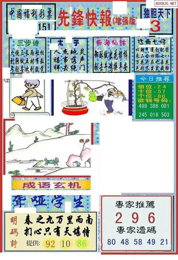 25151期: 福彩3D丹东全图分析