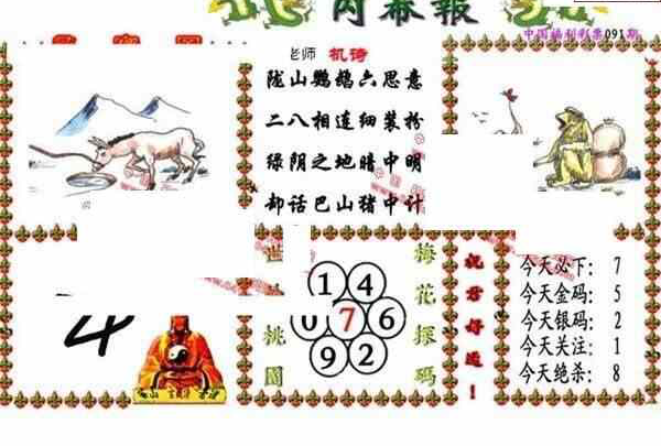 24091期: 福彩3D丹东全图分析