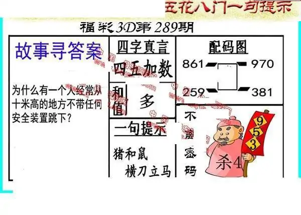 25289期: 福彩3D丹东全图分析