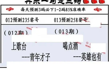 26013期: 福彩3D丹东全图分析