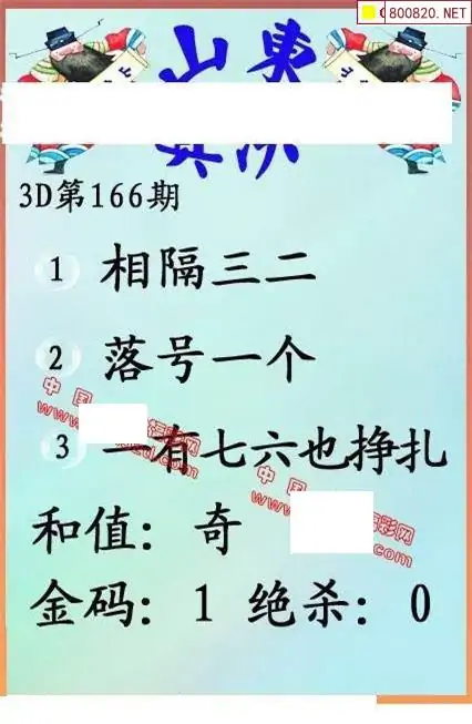 25166期: 福彩3D丹东全图分析