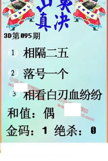 26096期: 福彩3D丹东全图分析